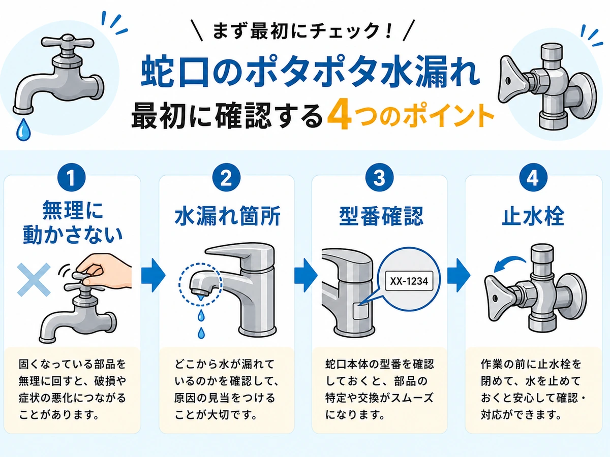 蛇口のポタポタ水漏れで最初に確認する止水と型番の流れ