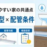 トイレが詰まりやすい家の共通点と節水型・配管条件の確認ポイント