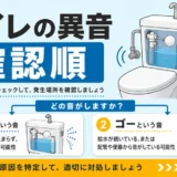 トイレのシュー・ゴー音の確認順を示すサムネイル