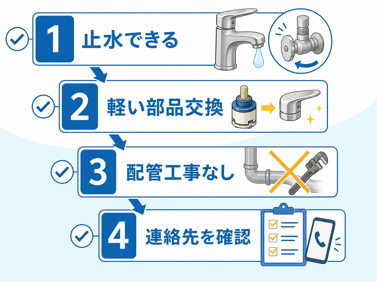 水回りトラブルを自分で直せるか確認する4つの流れ