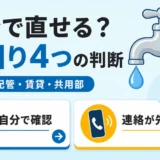 水回りトラブルを自分で直せるか4つの基準で判断する図