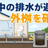 家中の排水が悪いときに外桝を確認する判断イメージ