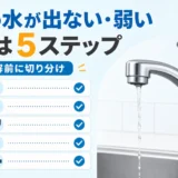 キッチン蛇口の水が出ない・弱いときの5ステップ確認を示す図