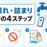 水漏れ・詰まりが起きた直後の4ステップを示すイラスト