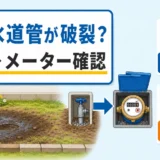 庭の湿りと水道メーターから水道管の漏水を確認するイラスト