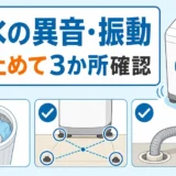 脱水中の異音・振動では一時停止して洗濯物・水平・排水を確認することを示す図