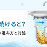 キッチンで油を流し続けたときの排水詰まりの進み方と対処を示す図