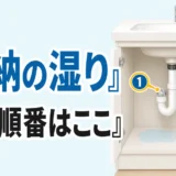 洗面台収納の湿りで確認する場所を示す図解