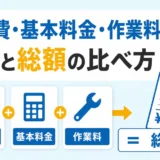 水道修理の出張費・基本料金・作業料の違いと総額の比べ方