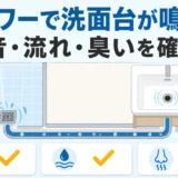 シャワー排水と洗面台のゴボゴボ音が連動する状況と、音・流れ・臭いの確認ポイント