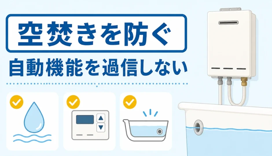 給湯器の空焚きを防ぐため自動機能を過信せず浴槽水位を確認する図