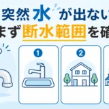 突然水が出ないときに断水範囲を確認する判断図