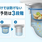 排水口ネットで止められない汚れと詰まり予防の3段階を示す図